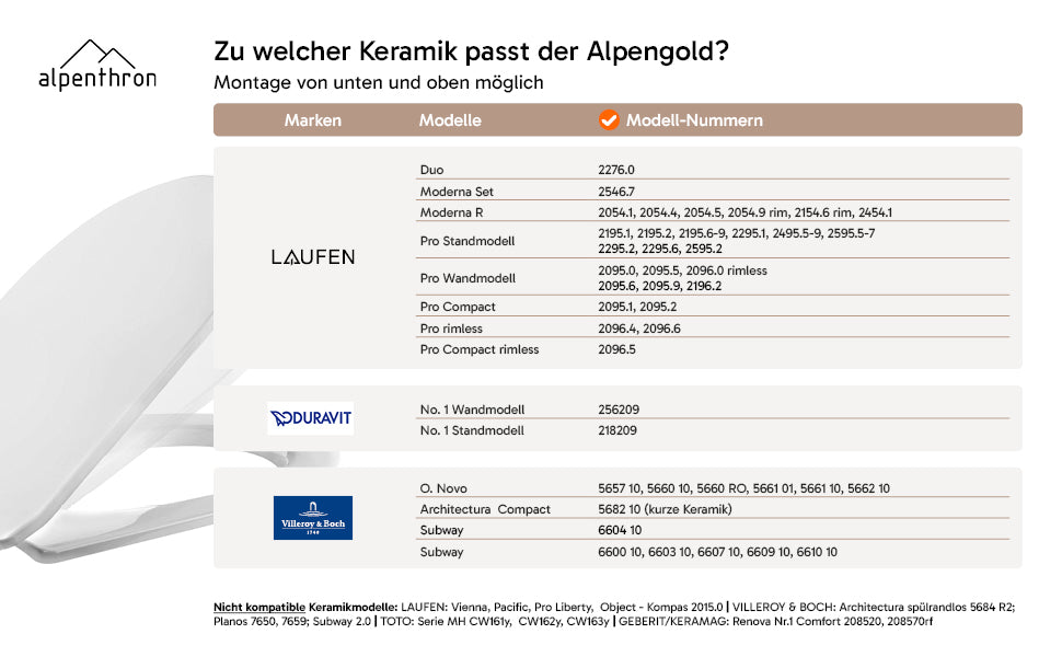 Alpengold Vergleichstabelle groß